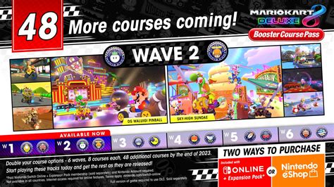 A magnifying glass. . Mario kart 8 deluxe dlc wave 2 rom